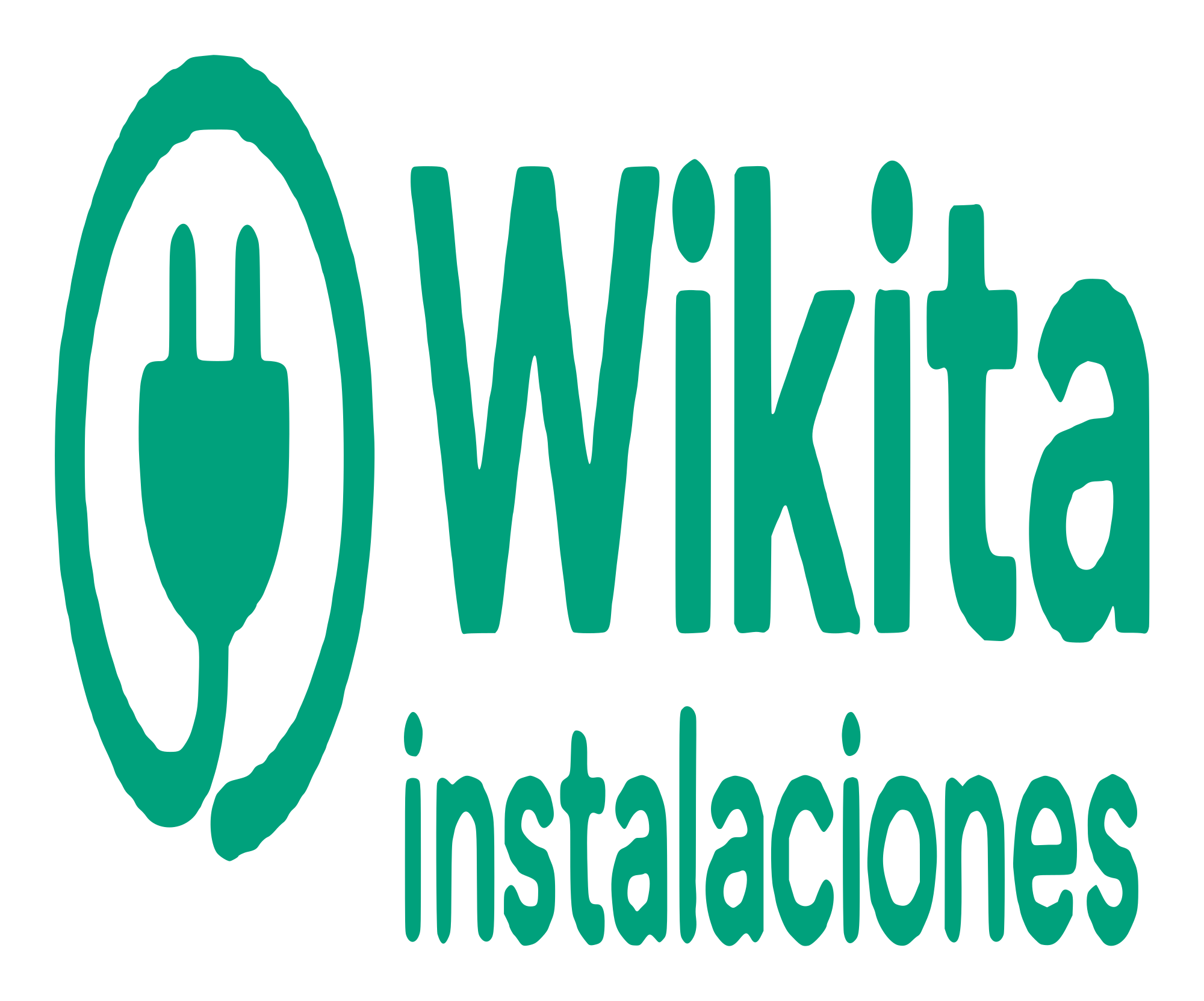 Wikita